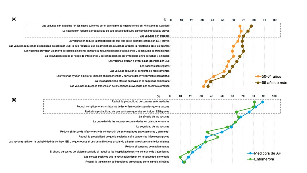 FIGURA COMPLEMENTARIA 3 SpainKAP