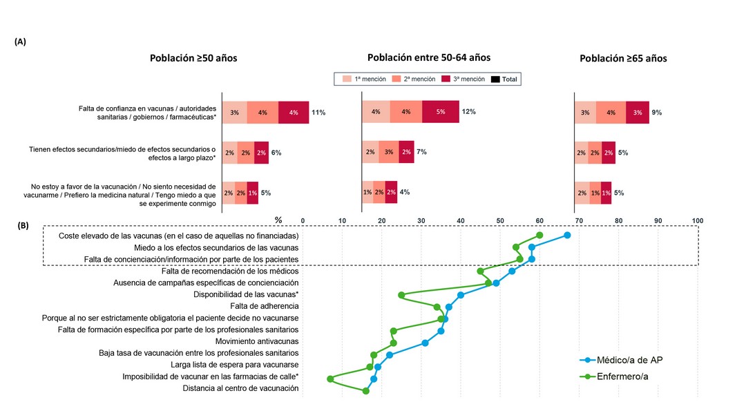 FIGURA COMPLEMENTARIA 5 SpainKAP