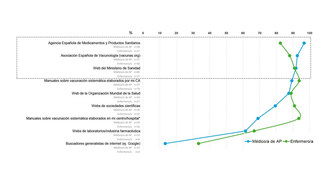 FIGURA COMPLEMENTARIA 6 SpainKAP